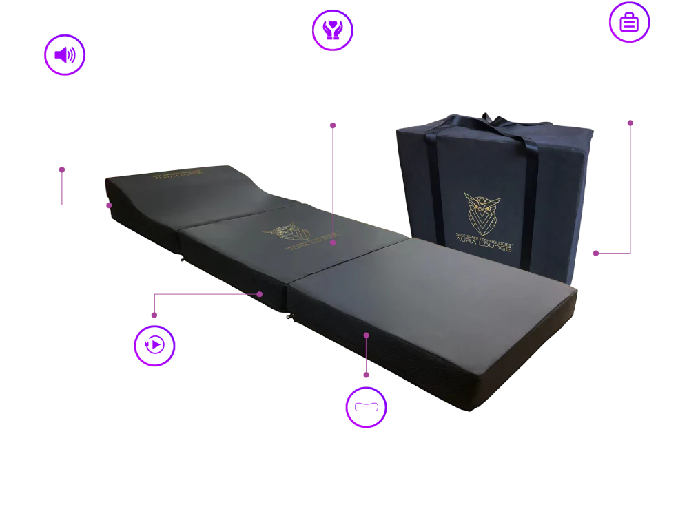 Benefits Banner Mobile